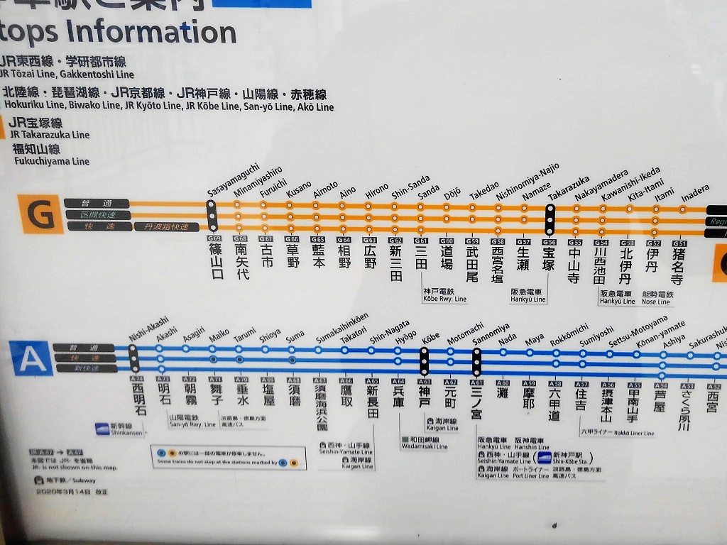 JR宝塚線路線図
